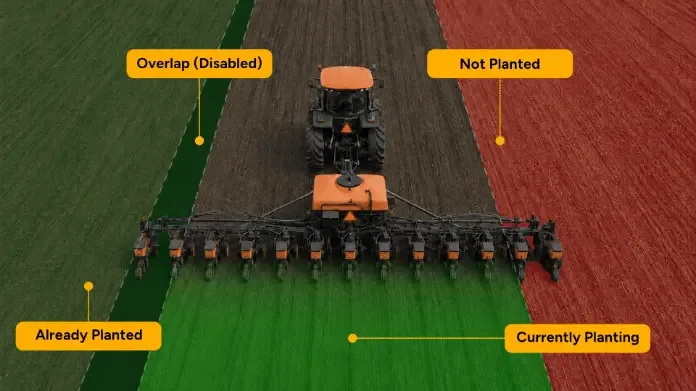 APS-P Precision Planting Control Kit