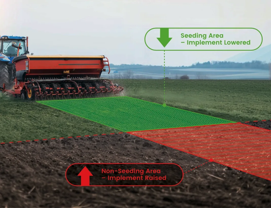 APS Precision Seeding Control Kit
